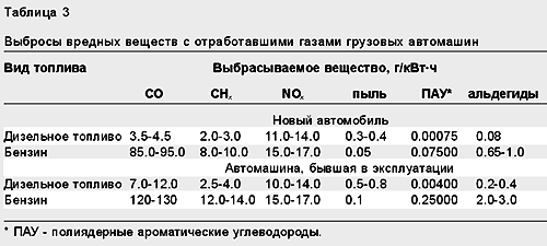 AUTO03.GIF