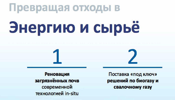 Технологии